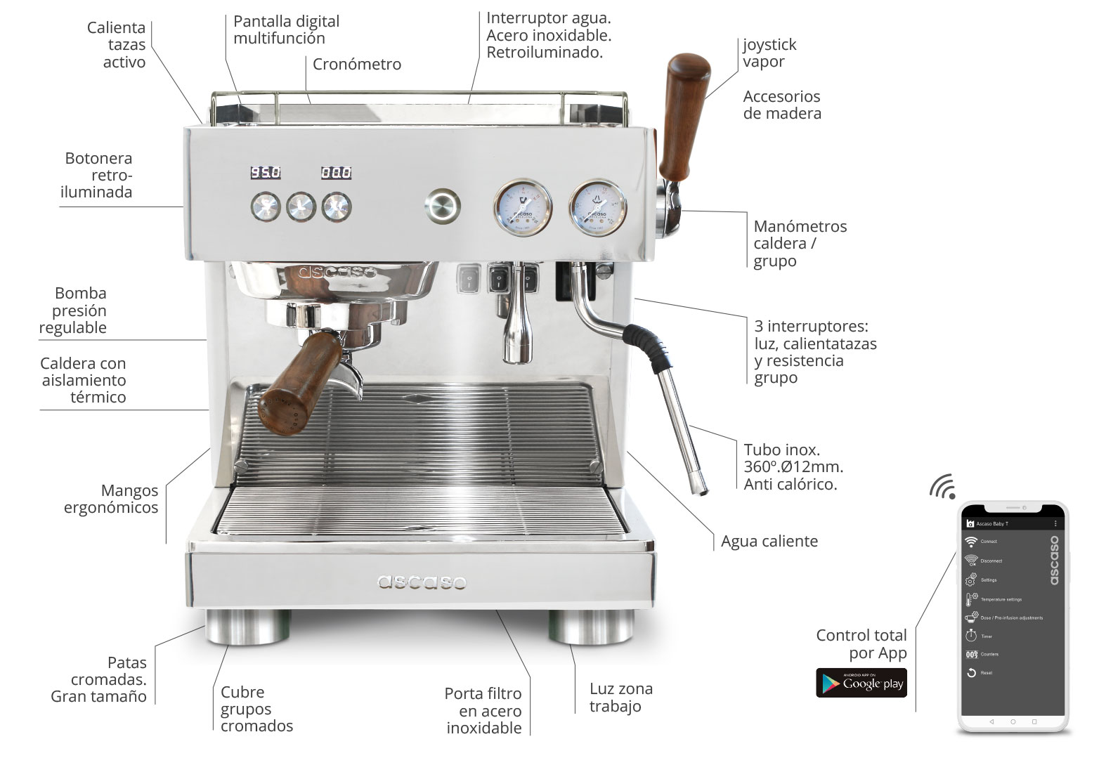 Las Mejores Maquinas De Espresso A Continuacion Resenas Y Guia