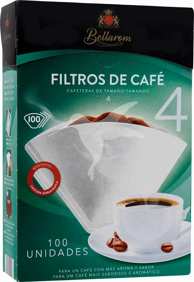 ¿Los Filtros De Cafe Son Biodegradables